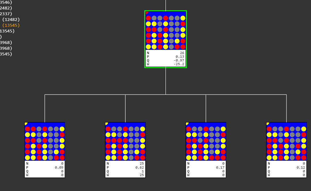 Multiplayer AlphaZero